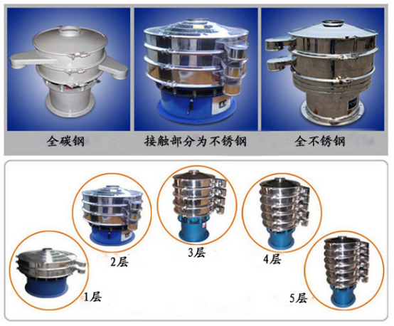 废水过滤筛 1307